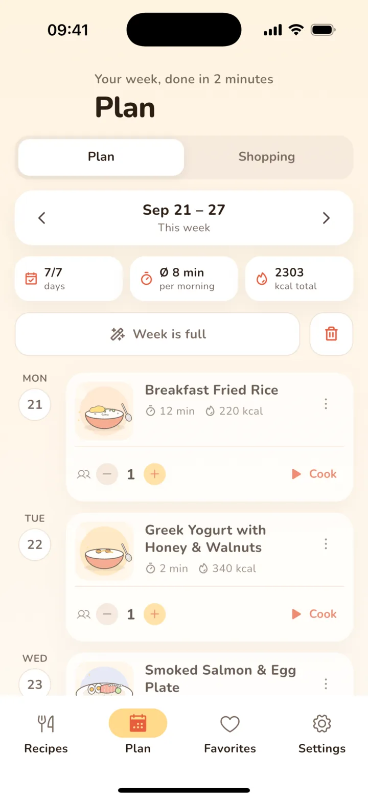 Weekly plan with a breakfast for each day